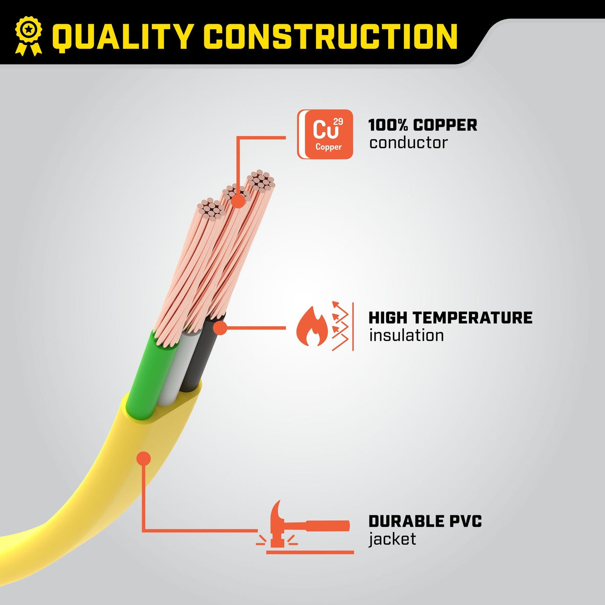 20A, 125V L5-30R Flat Design Generator Extension Cord, 25-ft A6R8 - product image 5