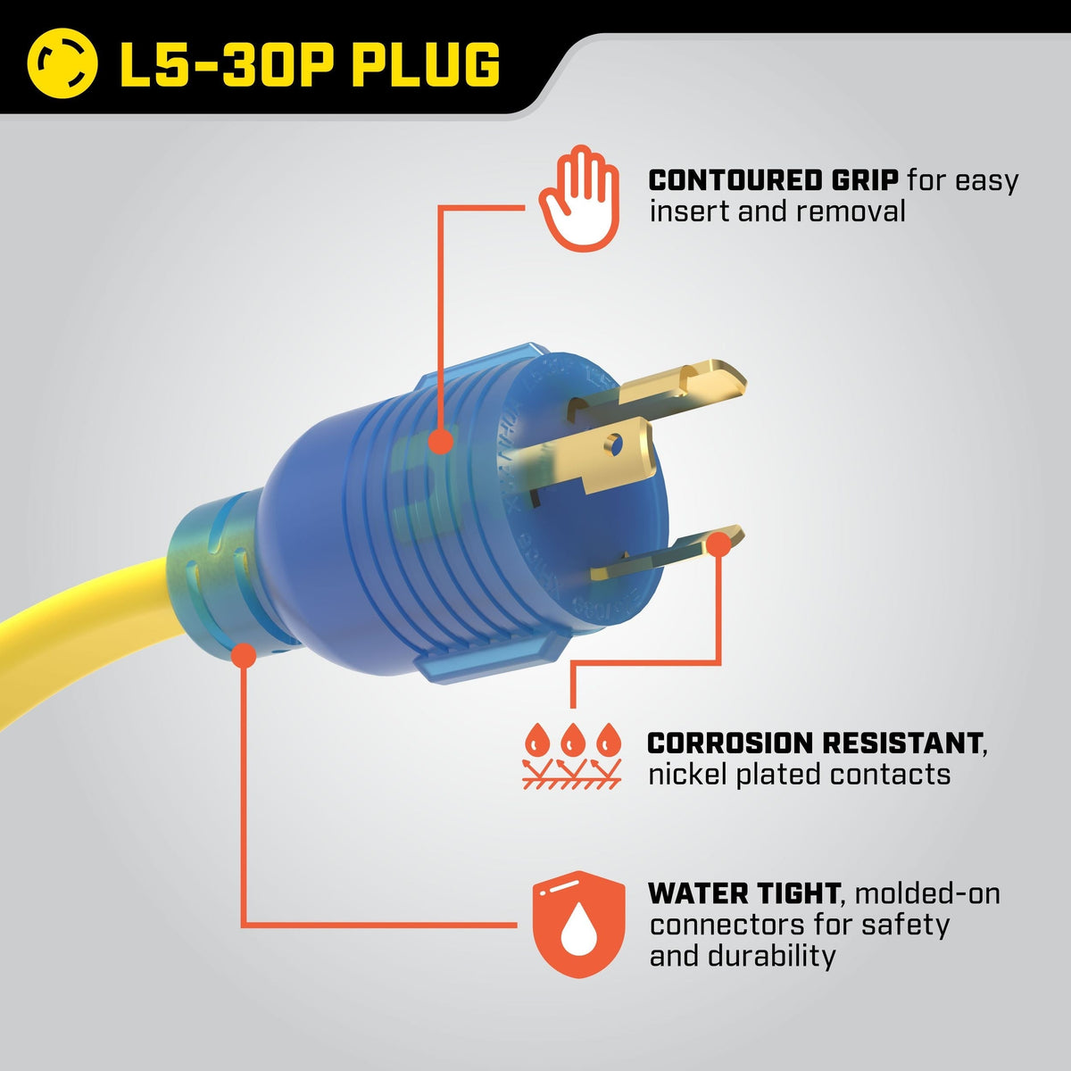 20A, 125V L5-30R Flat Design Generator Extension Cord, 25-ft A6R8 - product image 7