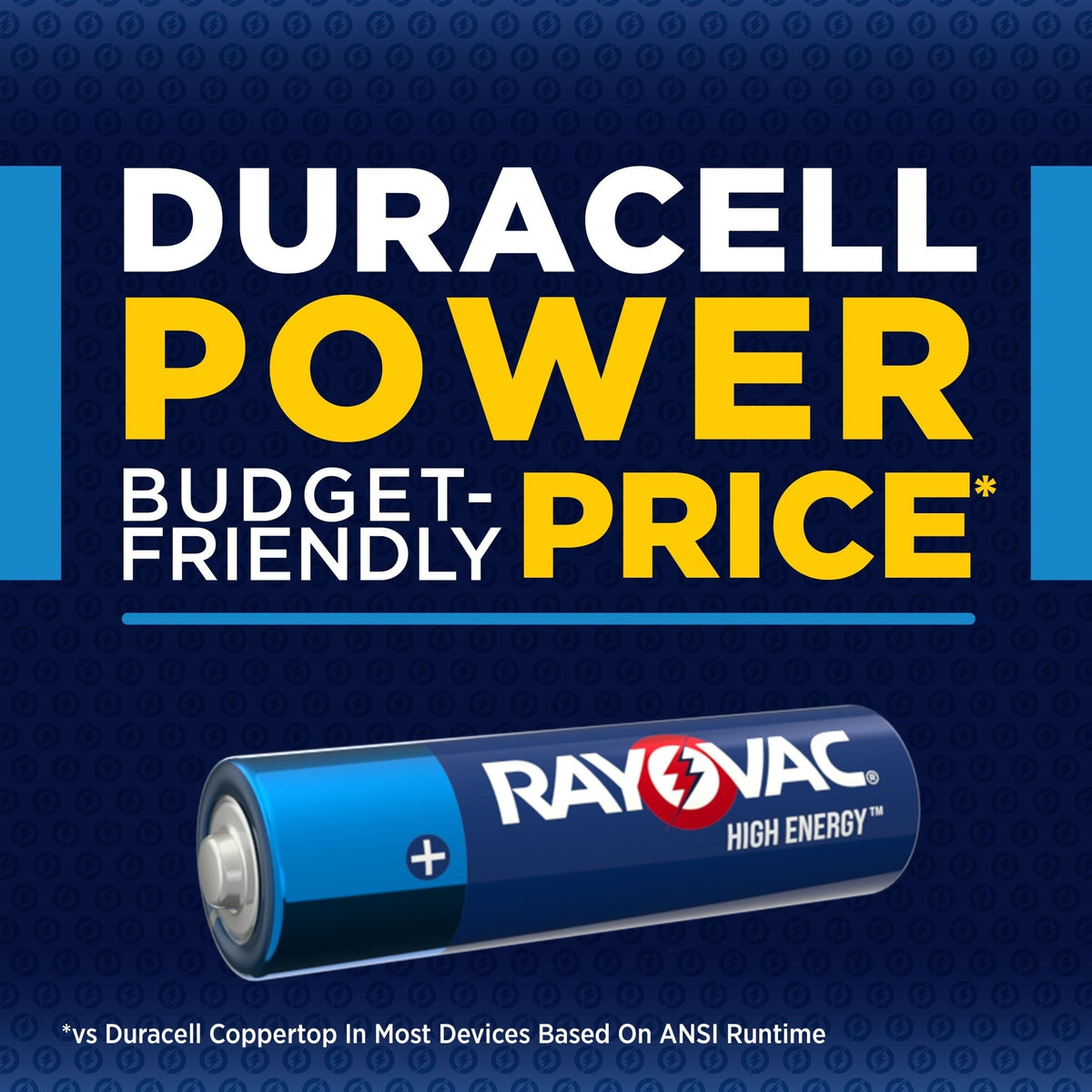 HIGH ENERGY AA Alkaline Batteries, Long Lasting, All Purpose, 36-Pk L6R1 - product image 6