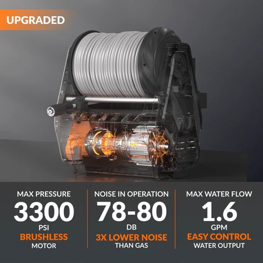 Tools Grandfalls Pro Wall Mounted 2700 PSI 1.6 GPM Brushless Retractable Electric Pressure Washer with 100-ft Hard Hose P2L7 - product image 7