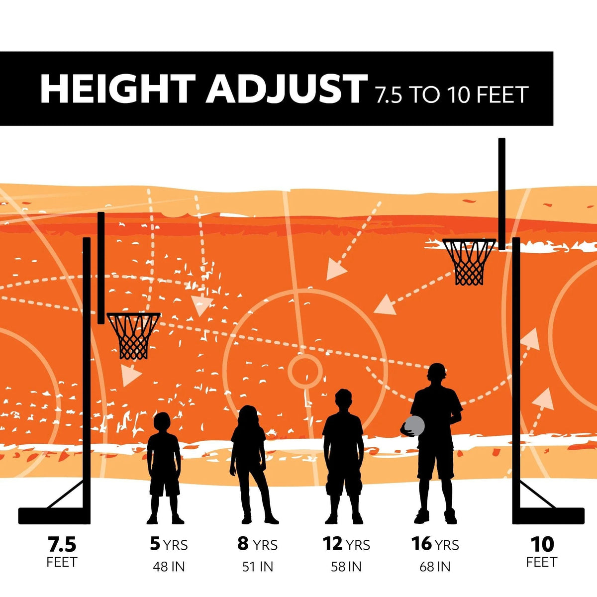 In-Ground Crank Adjust Bolt Down Outdoor Basketball Hoop, 50-in A7Q5 - product image 3