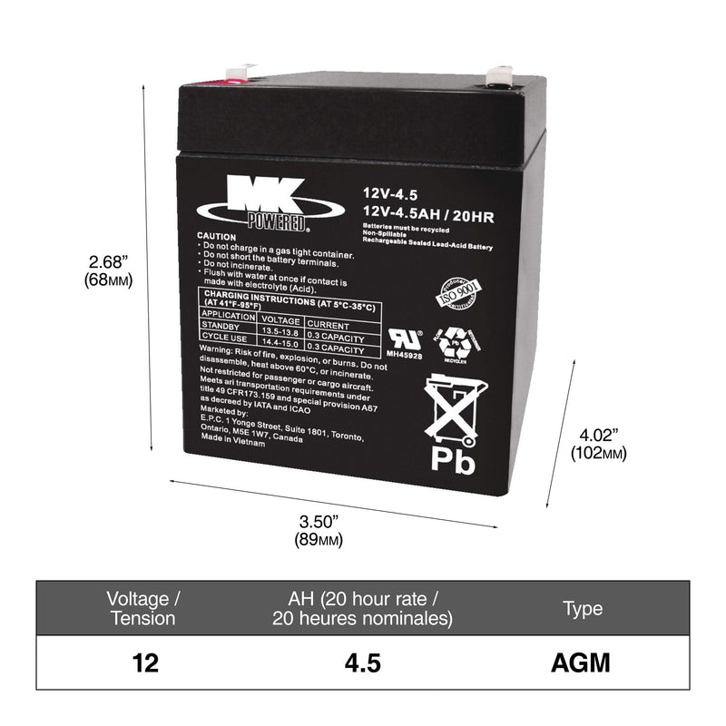 NAUTILUS EXTREME AGM Group Size 31 Battery R2R1