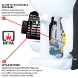 Power TCS6.5 Concrete Backpack Sprayer, 450 PSI Y8L6 - product image 3