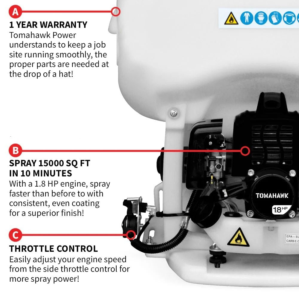 Power TCS6.5 Concrete Backpack Sprayer, 450 PSI Y8L6 - product image 4