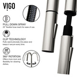 Greenwich Single Handle Pull Down Sprayer Kitchen Faucet with Deck Plate, Stainless Steel I2L7 - product image 4