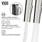 Greenwich Single Handle Pull Down Sprayer Kitchen Faucet with Deck Plate, Stainless Steel I2L7 - product image 5