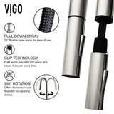 Greenwich Single Handle Pull Down Sprayer Kitchen Faucet with Deck Plate, Stainless Steel I2L7 - product image 6