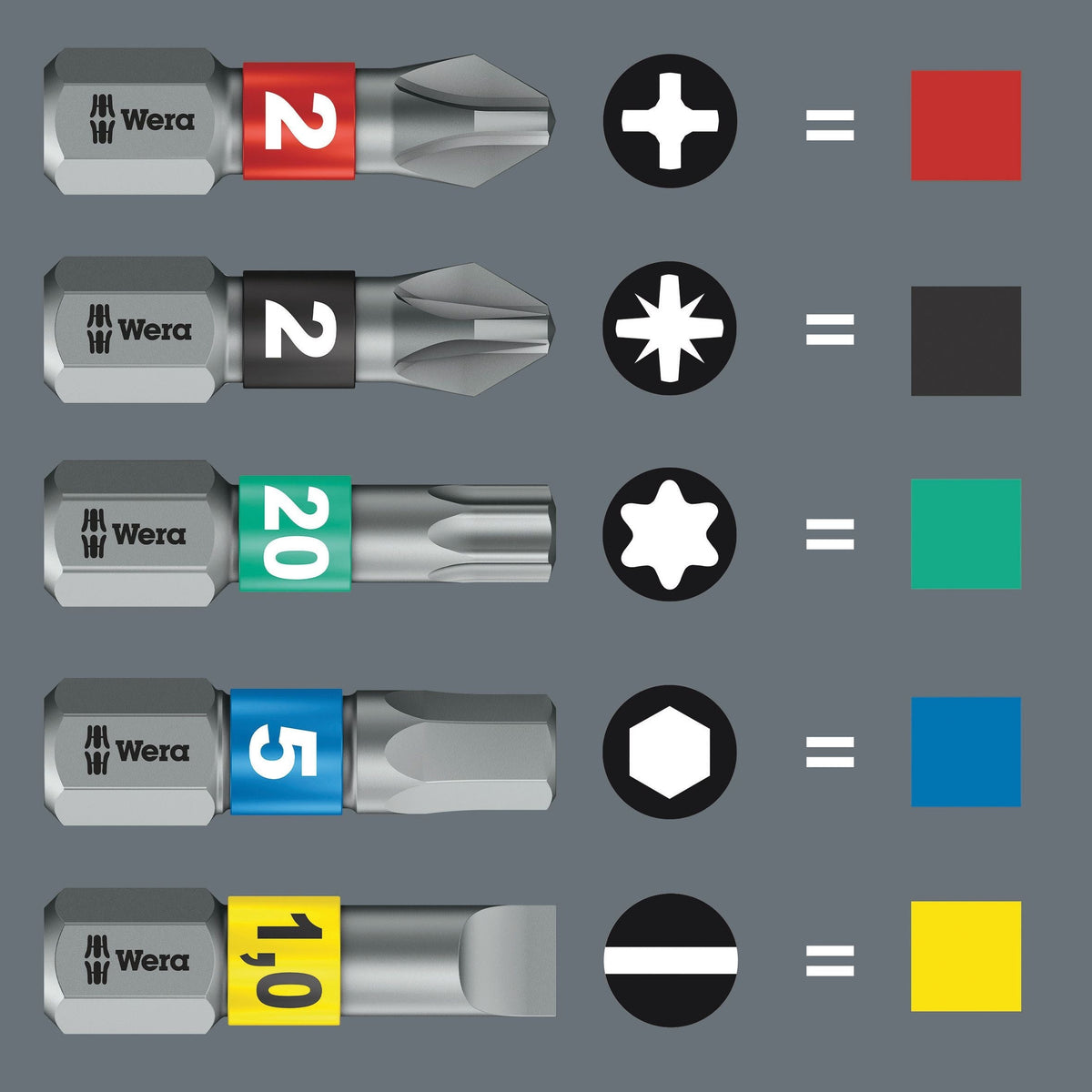 Tool-Check Plus Set for Manual & Machine Use, Metric, 39-pc K9M9 - product image 4