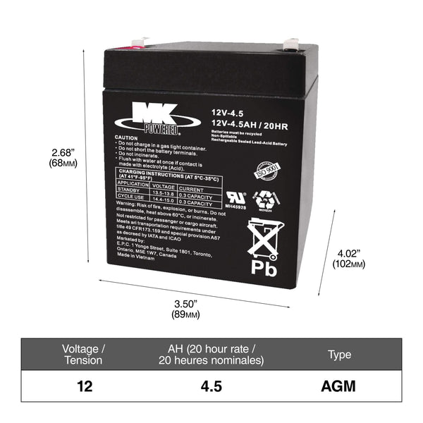 Replacement 48V 4Ah Lithium-Ion Battery Please make sure this part fits your need C4Y1